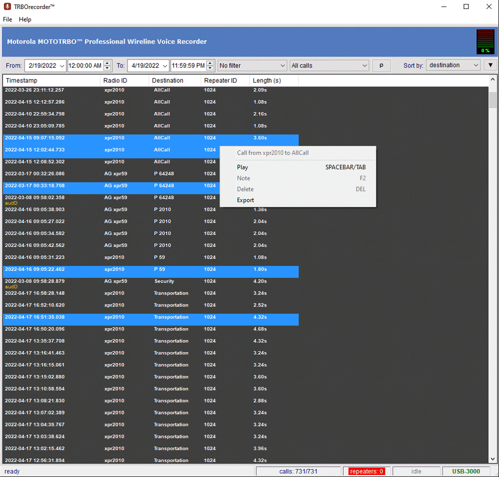 Multisite